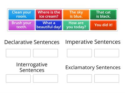 Four Types of Sentences