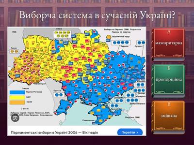 Народовладдя. Правознавство 10 клас (профіль)