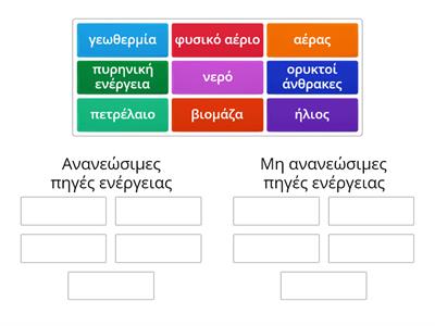 Ταξινόμηση Φυσική, πηγές ενέργειας 