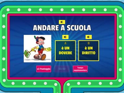 DIRITTI E DOVERI DEI BAMBINI