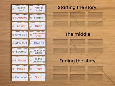 Sequencing words in a narrative