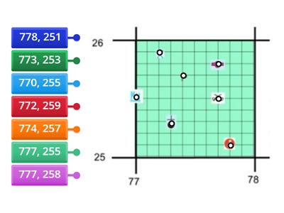 S1 6 Figure Grid References