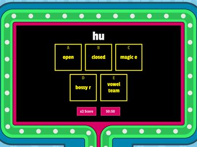 Syllable Types