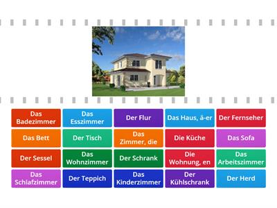 Die Wohnung