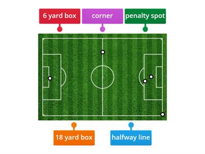 Football terminology