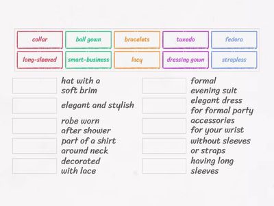 Fashion and Clothing Terms