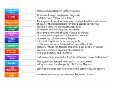 Colonization - Out to C 