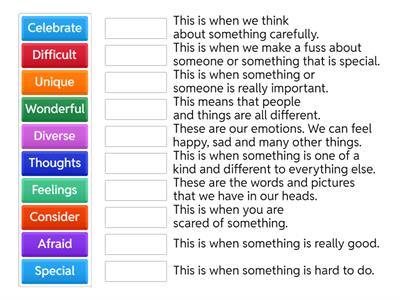 Perfectly Norman - Key words definitions