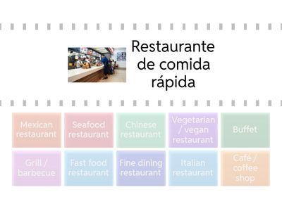 Types of Restaurants