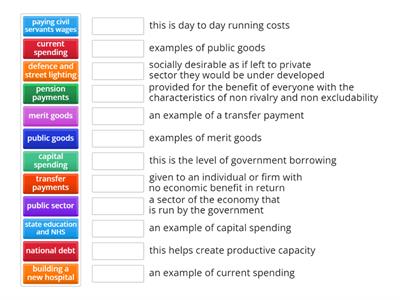 GWC N5 Economics Government Finance