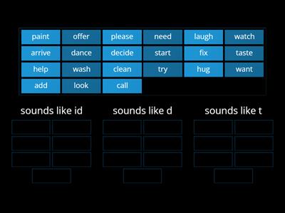 Pronunciation of -ed endings