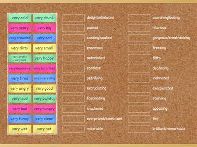 C1 Extreme adjectives
