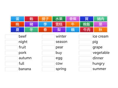 Cantonese 3 Activity 1 - Book Vocab v1