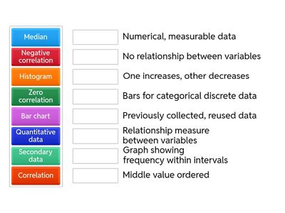 Statistics and Data Analysis