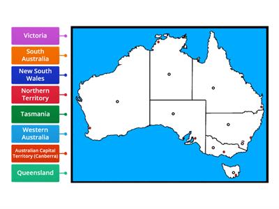 Political Features of Australia