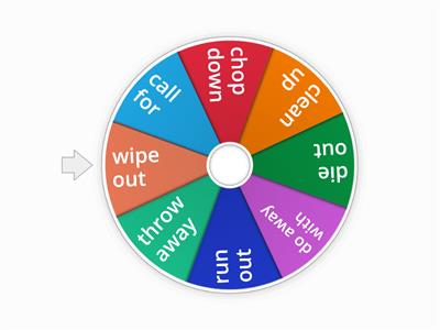 Phrasal verbs - B2/B2+