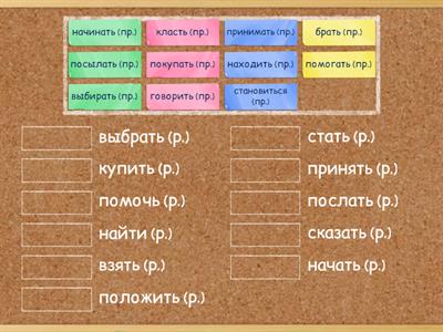 Вилы глаголов 4: надо запомнить!