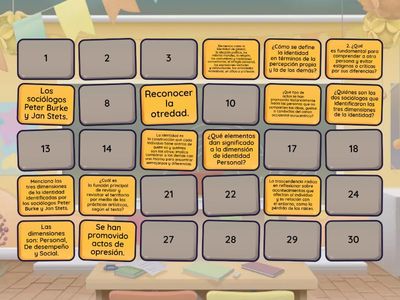 Arte, Identidad y Territorio