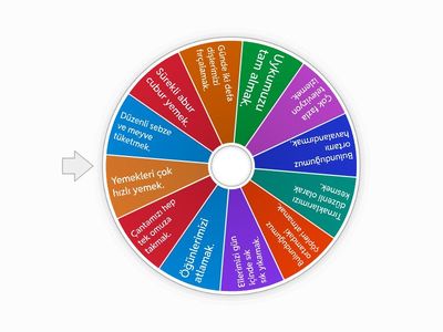 Sağlıklı mı Sağlıksız mı? Çarkıfelek