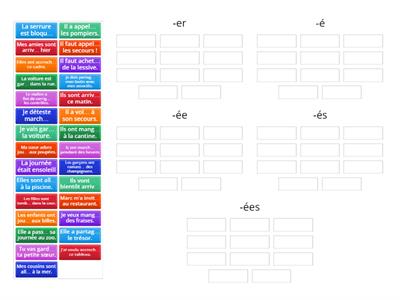 Orthographe : er / é / és / ée / ées ?