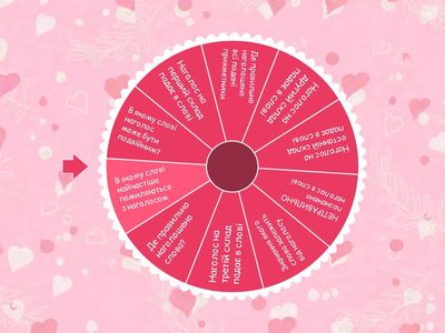 Тести: наголос. 