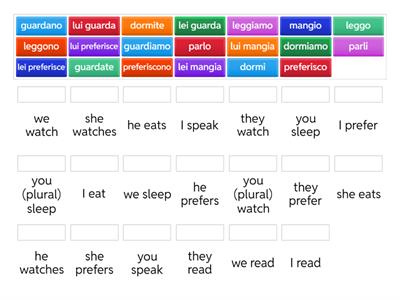 Regular verbs & their conjugation