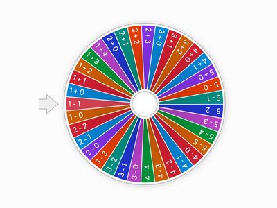 Plus or Minus within 5 Spinner Kinder
