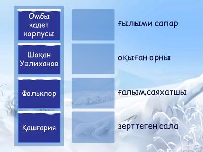 Дұрыс сәйкестендіру 