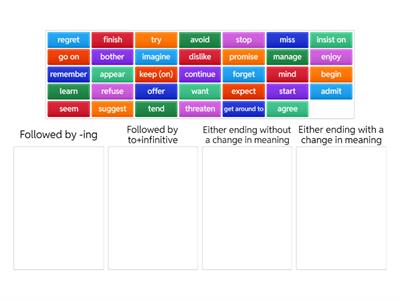 Verbs followed by to+infinitive or -ing