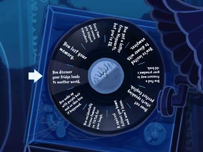 Situations (Would / Should / Could)