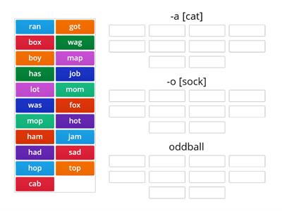 SORT: SHORT A AND O in easy CVC words [wtw 6.38 alphabetic spellers]