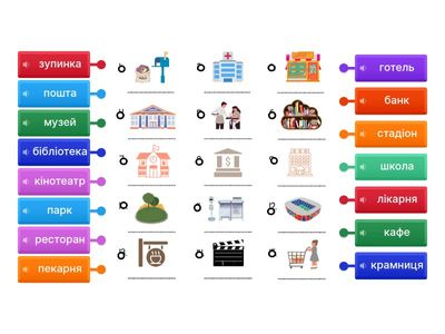 Моє місто. Місця. Українська як іноземна.