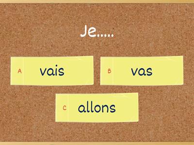 Le verbe "aller" - conjugaison