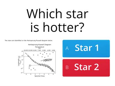 HR Diagram questions