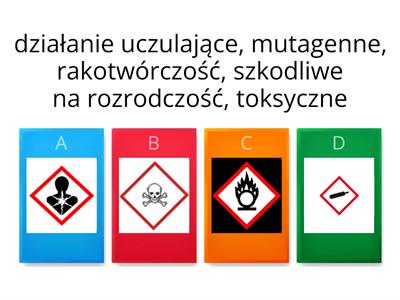 SZKŁA CHEMICZNE I PIKTOGRAMY 