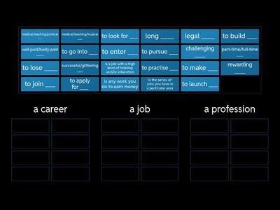 career/job/profession