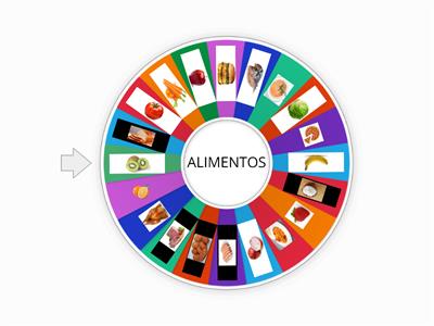 ALIMENTOS