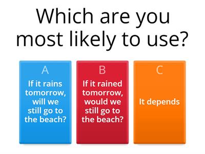 Conditionals 1 or 2: Which are you most likely to use?