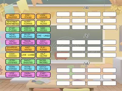 Pronunciation of Regular Verbs