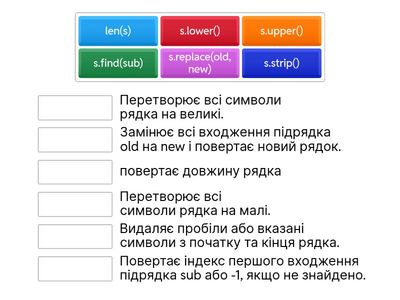 Робота з текстовими величинами в Python