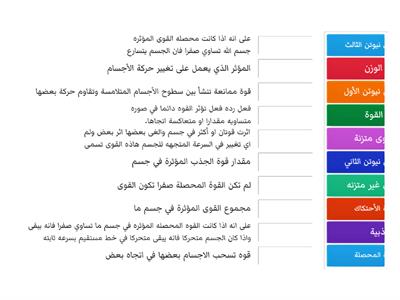 قوانين نيوتن 