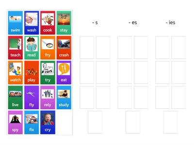 Present Simple: -s/-es/-ies (Optimise A2)