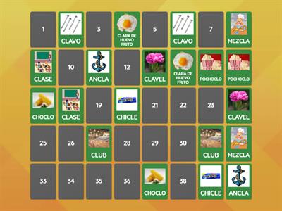 PALABRAS CON CLA CLE CLI CLO CLU