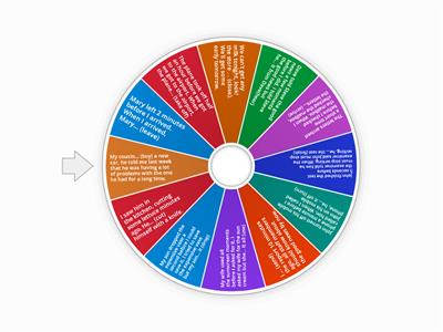 Just / have just/ had just Sentences