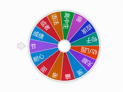 лиза лексика 