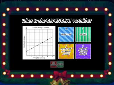 Relate Tables, Equations, and Graphs 