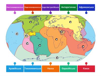 Літосферні плити