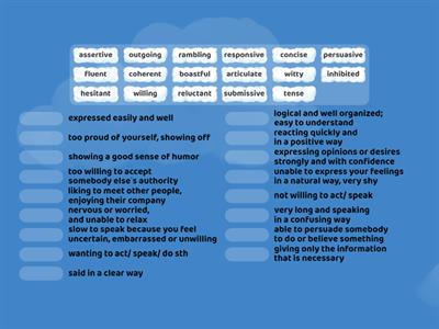 Communication adjectives