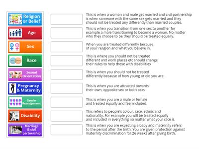 9 protected characteristics 