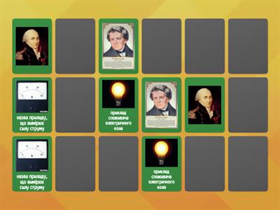 Електрика. Фізика 8 клас